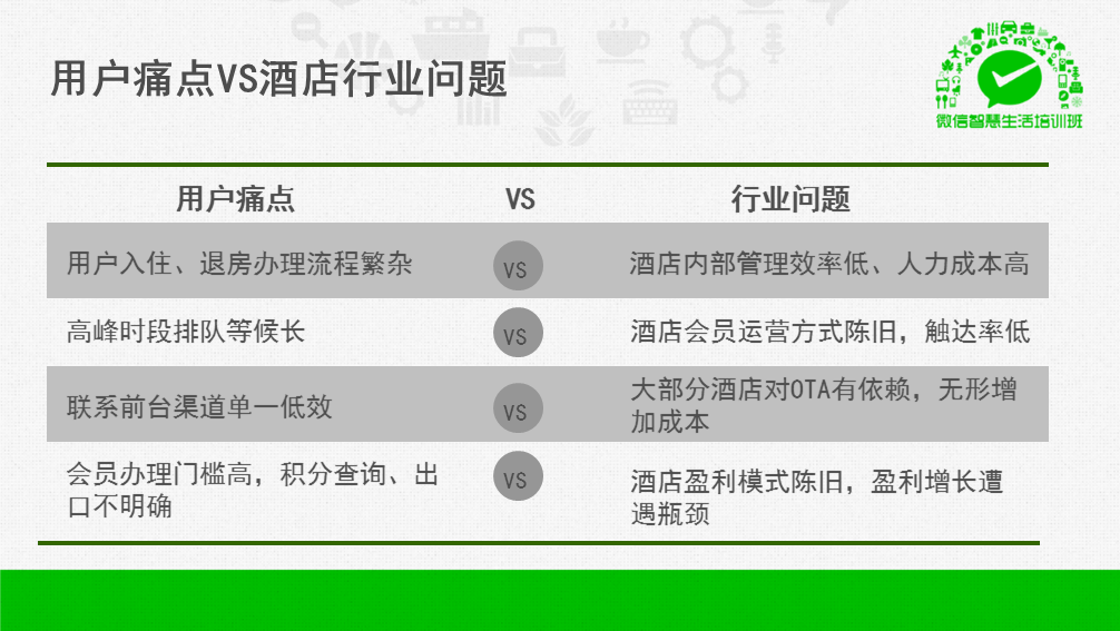 【海量干货】89页PPT详解微信O2O行业解决方案,互联网的一些事