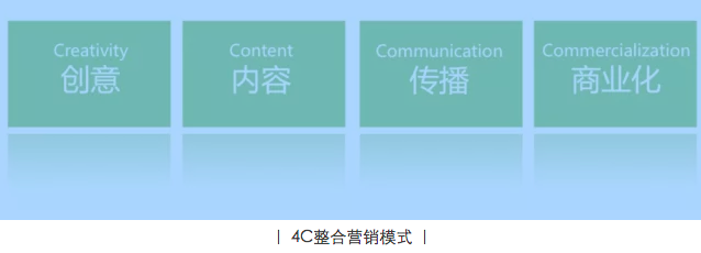 如何用一件小事引爆社交网络？,互联网的一些事