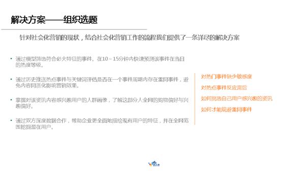 缔元信.网络数据谢俊隽：电商社会化营销之道