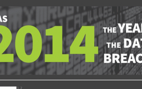 2014年：数据泄漏之年？——信息图
