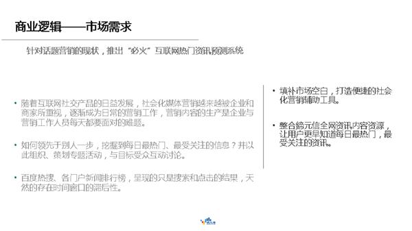 缔元信.网络数据谢俊隽：电商社会化营销之道