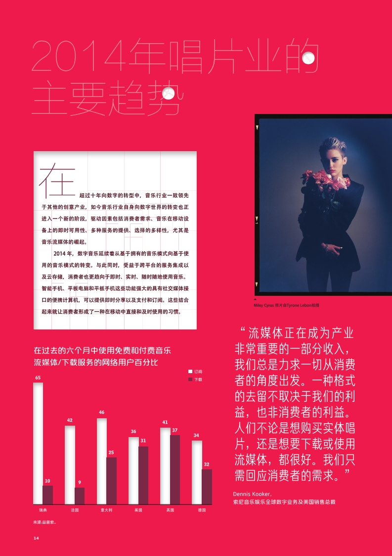 Digital-Music-Report-2015-Chinese_014