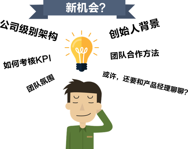 如何挑选好的创业公司，有哪些判断标准确定它是否靠谱?,互联网的一些事