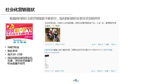 缔元信.网络数据谢俊隽：电商社会化营销之道