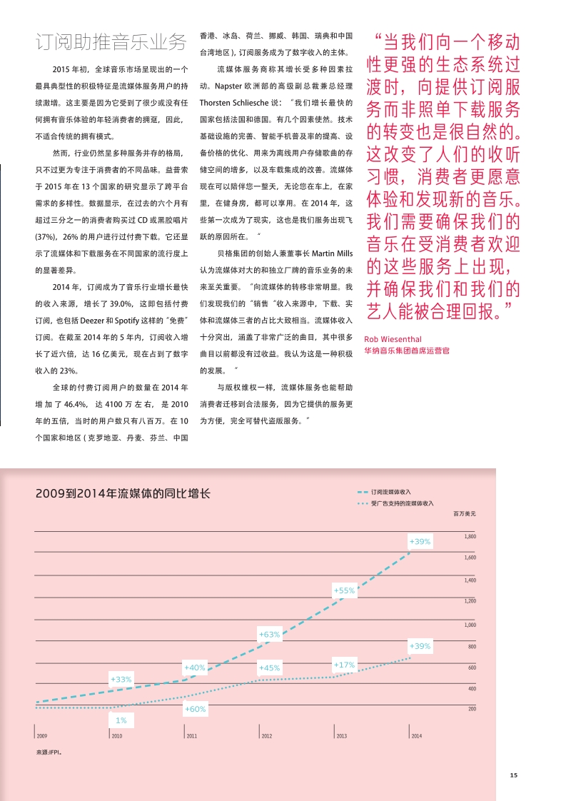 Digital-Music-Report-2015-Chinese_015
