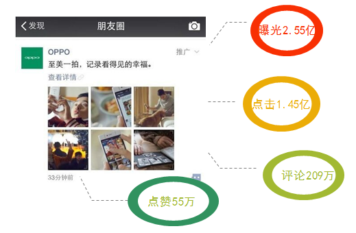 OPPO黄琳钧：第一波尝鲜朋友圈广告 情感营销效果超预期