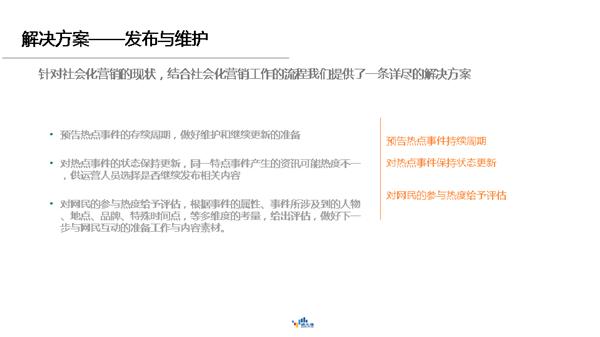 缔元信.网络数据谢俊隽：电商社会化营销之道