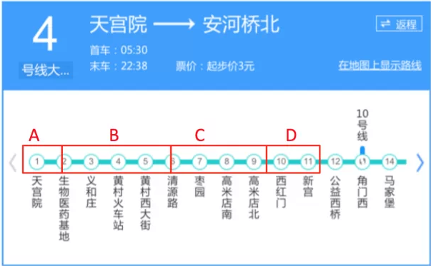 韩利:两个用户运营的小案例轻松明白用户运营是什么
