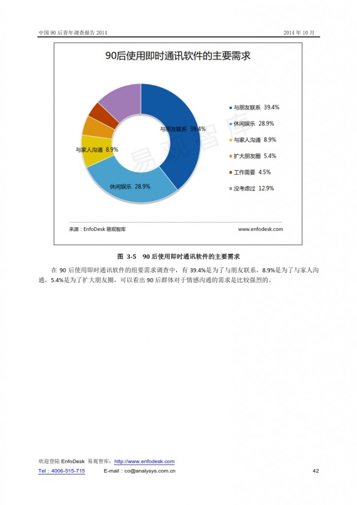 中国90后青年调查报告2014_042