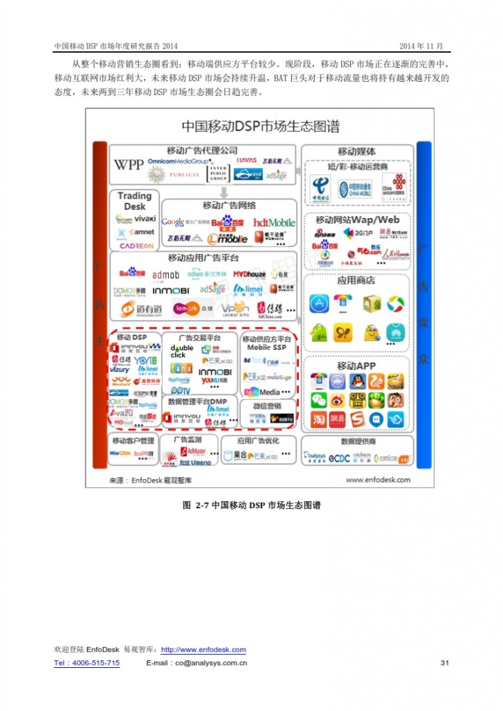 中国移动DSP市场年度研究报告2014_031