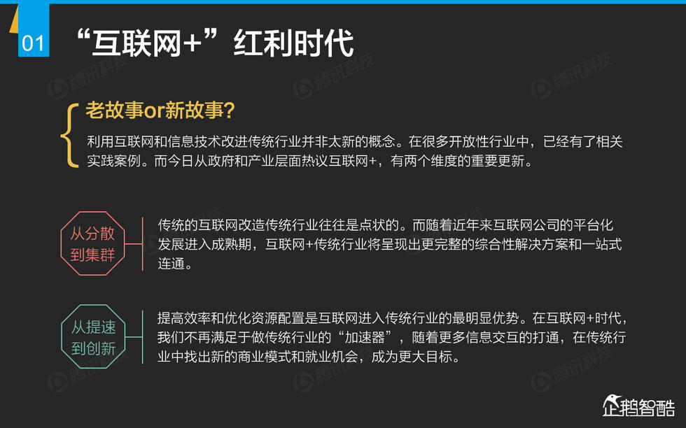 企鹅智酷：2015年互联网终极报告——解读九大行业红利144P