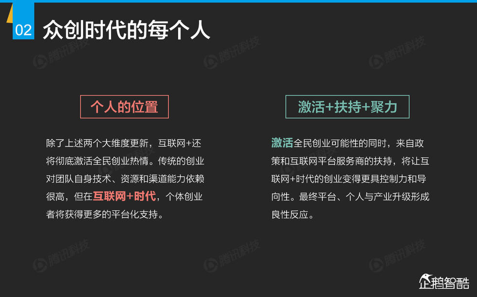 企鹅智酷：2015年互联网终极报告——解读九大行业红利144P