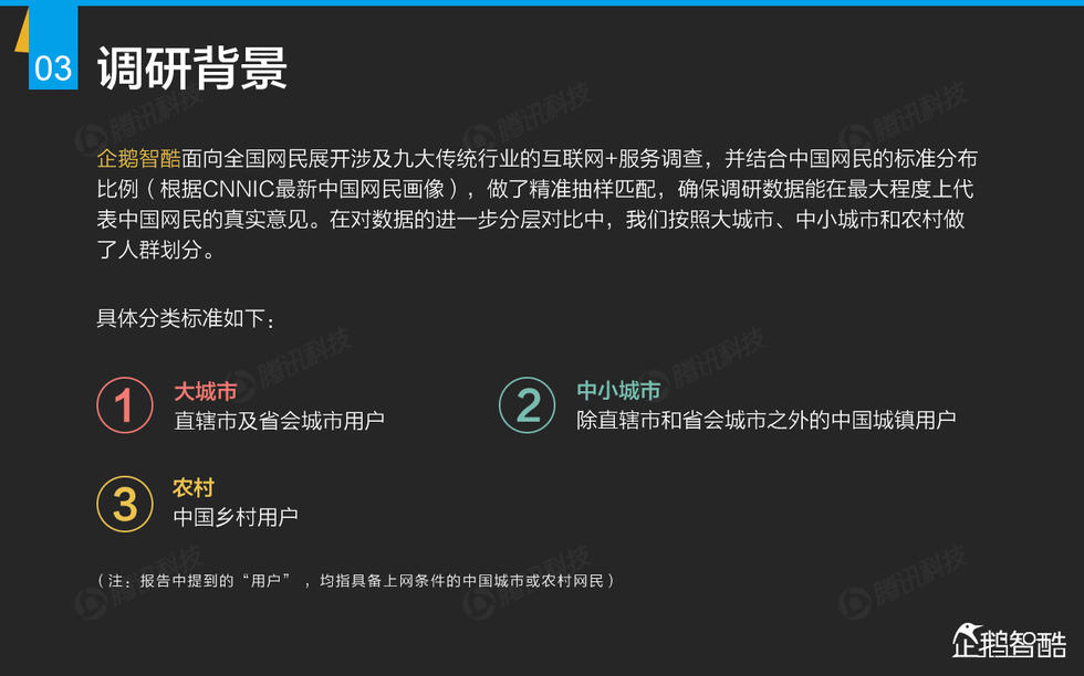 企鹅智酷：2015年互联网终极报告——解读九大行业红利144P