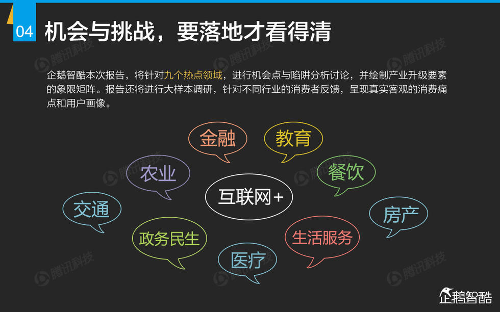 企鹅智酷：2015年互联网终极报告——解读九大行业红利144P