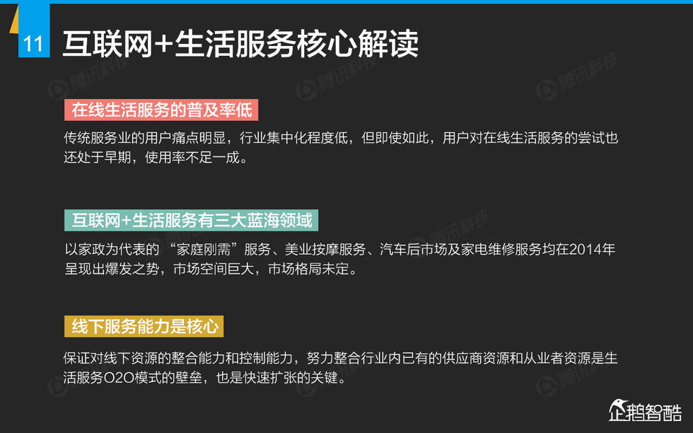 企鹅智酷：2015年互联网终极报告——解读九大行业红利144P