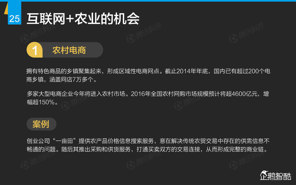 企鹅智酷：2015年互联网终极报告——解读九大行业红利144P