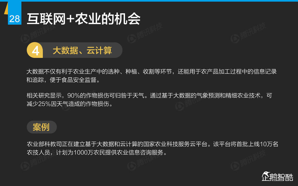 企鹅智酷：2015年互联网终极报告——解读九大行业红利144P