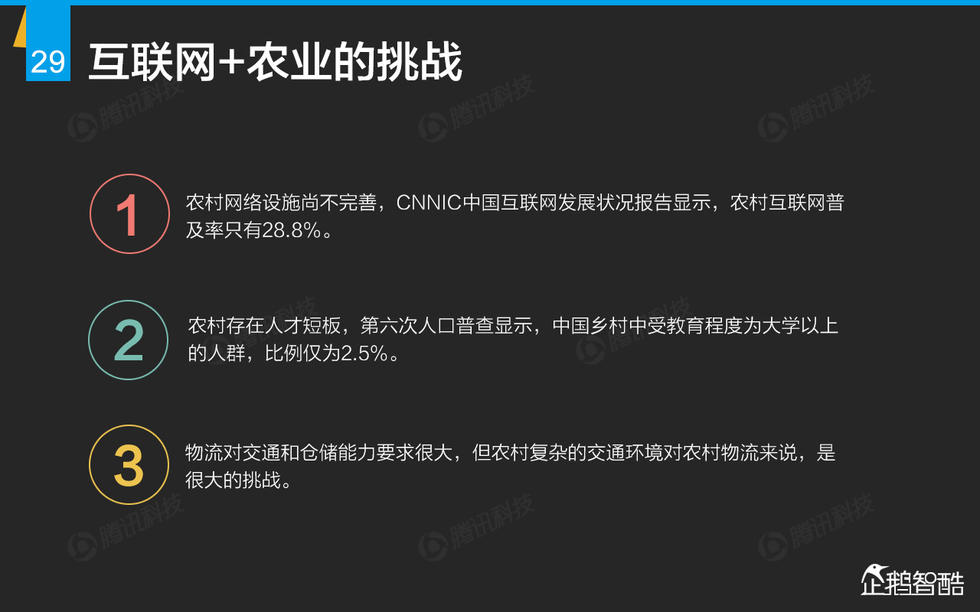 企鹅智酷：2015年互联网终极报告——解读九大行业红利144P