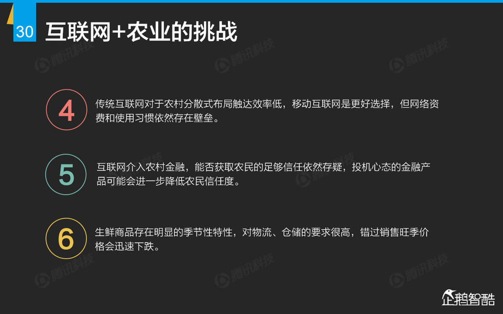 企鹅智酷：2015年互联网终极报告——解读九大行业红利144P