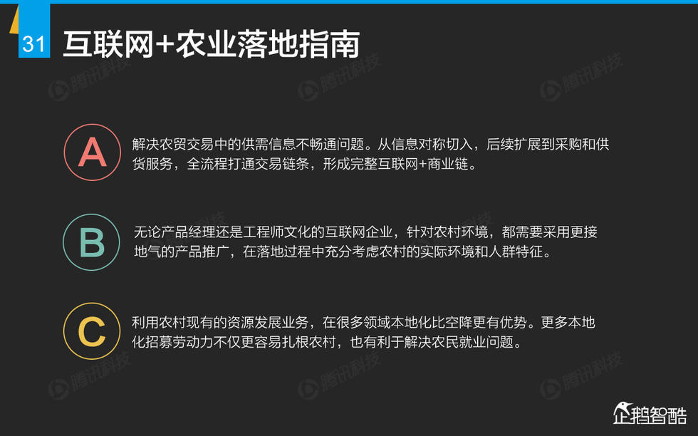 企鹅智酷：2015年互联网终极报告——解读九大行业红利144P