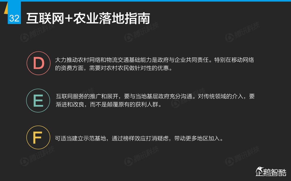 企鹅智酷：2015年互联网终极报告——解读九大行业红利144P