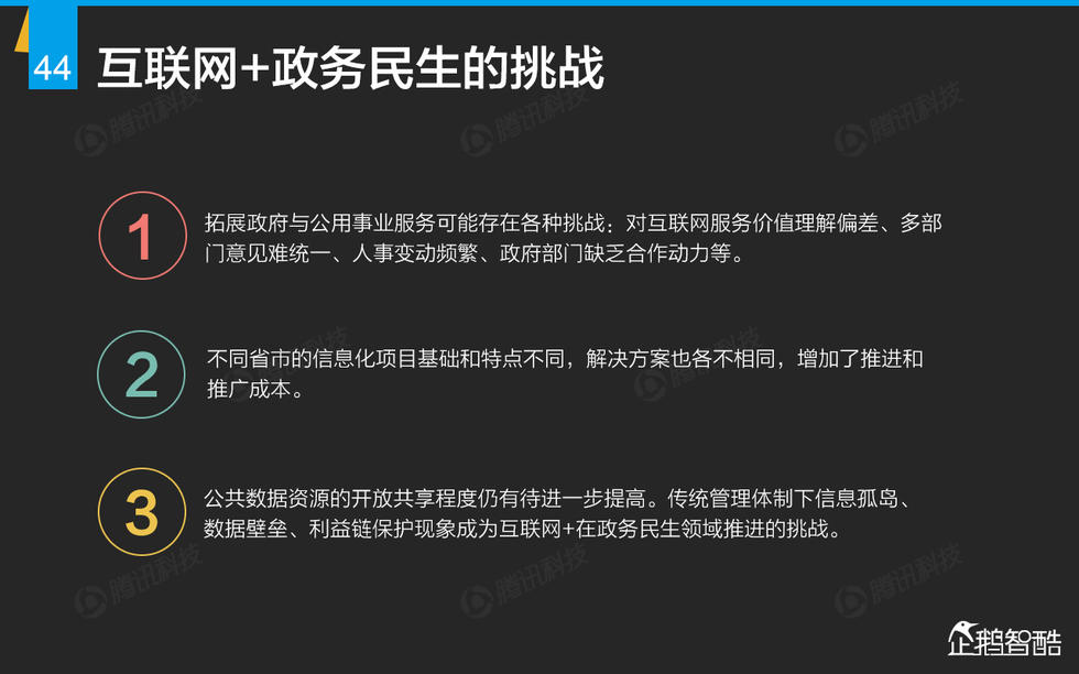 企鹅智酷：2015年互联网终极报告——解读九大行业红利144P