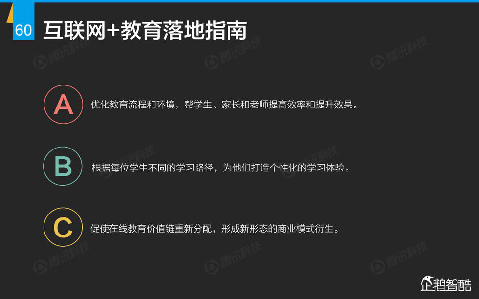 企鹅智酷：2015年互联网终极报告——解读九大行业红利144P