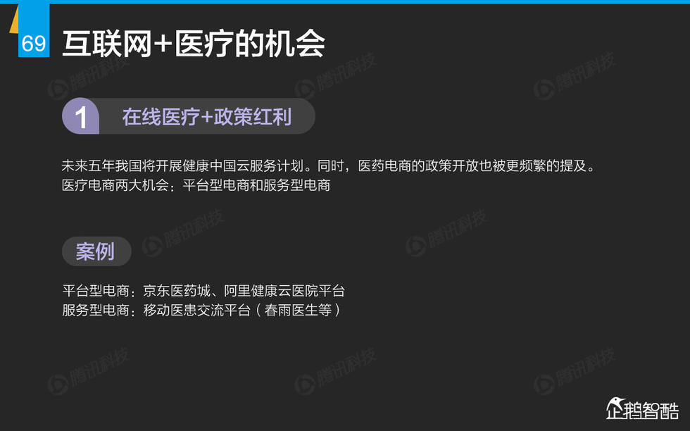 企鹅智酷：2015年互联网终极报告——解读九大行业红利144P