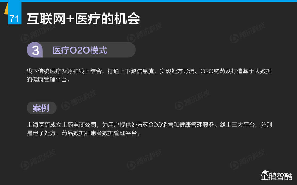 企鹅智酷：2015年互联网终极报告——解读九大行业红利144P