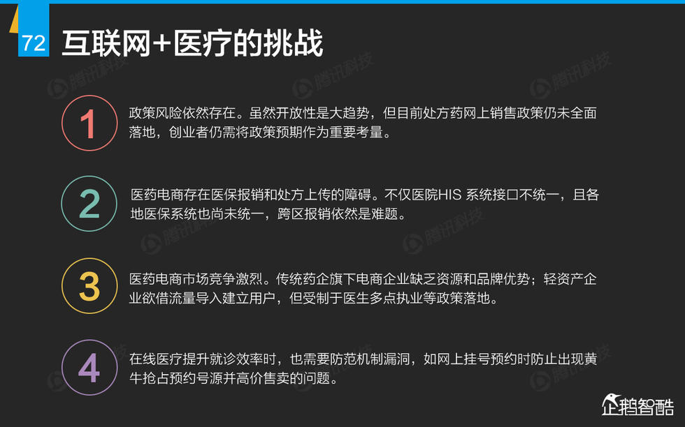 企鹅智酷：2015年互联网终极报告——解读九大行业红利144P