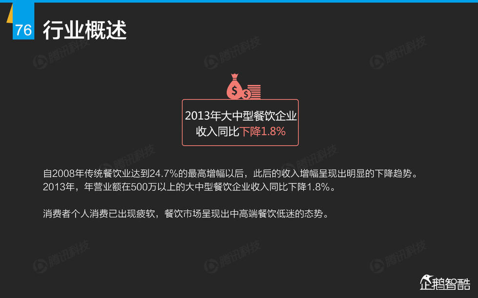 企鹅智酷：2015年互联网终极报告——解读九大行业红利144P