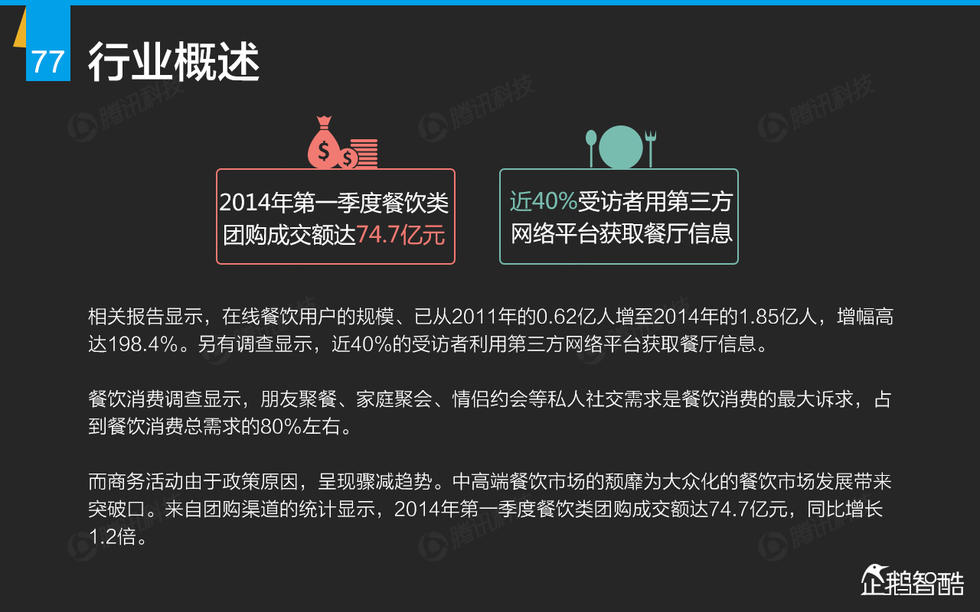 企鹅智酷：2015年互联网终极报告——解读九大行业红利144P