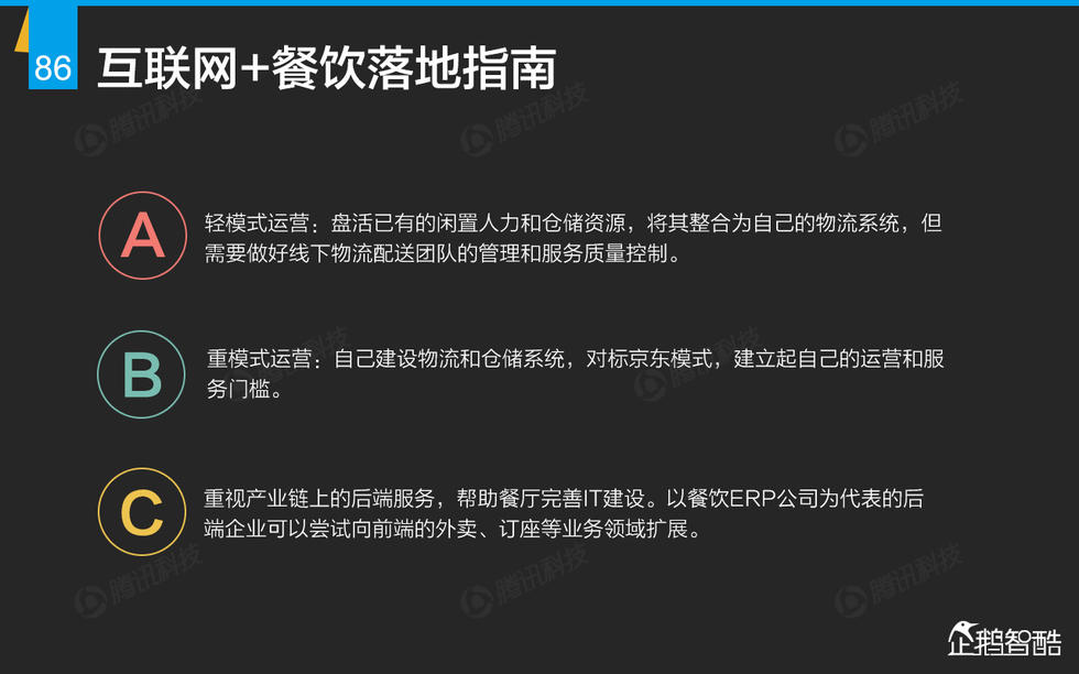 企鹅智酷：2015年互联网终极报告——解读九大行业红利144P