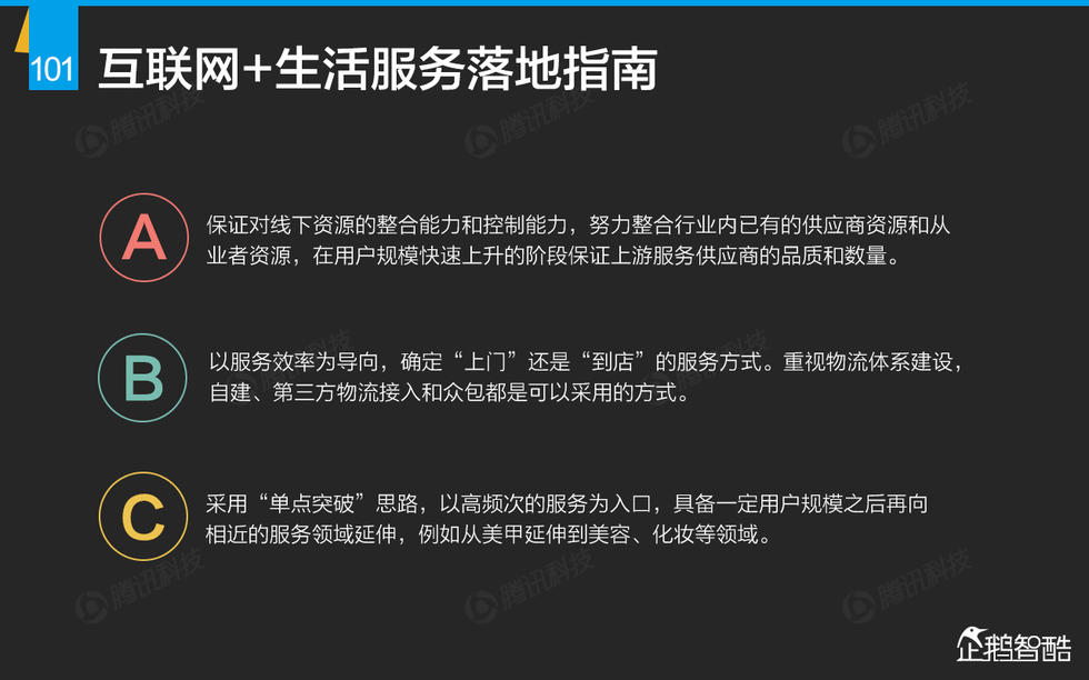 企鹅智酷：2015年互联网终极报告——解读九大行业红利144P