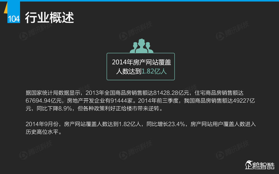 企鹅智酷：2015年互联网终极报告——解读九大行业红利144P