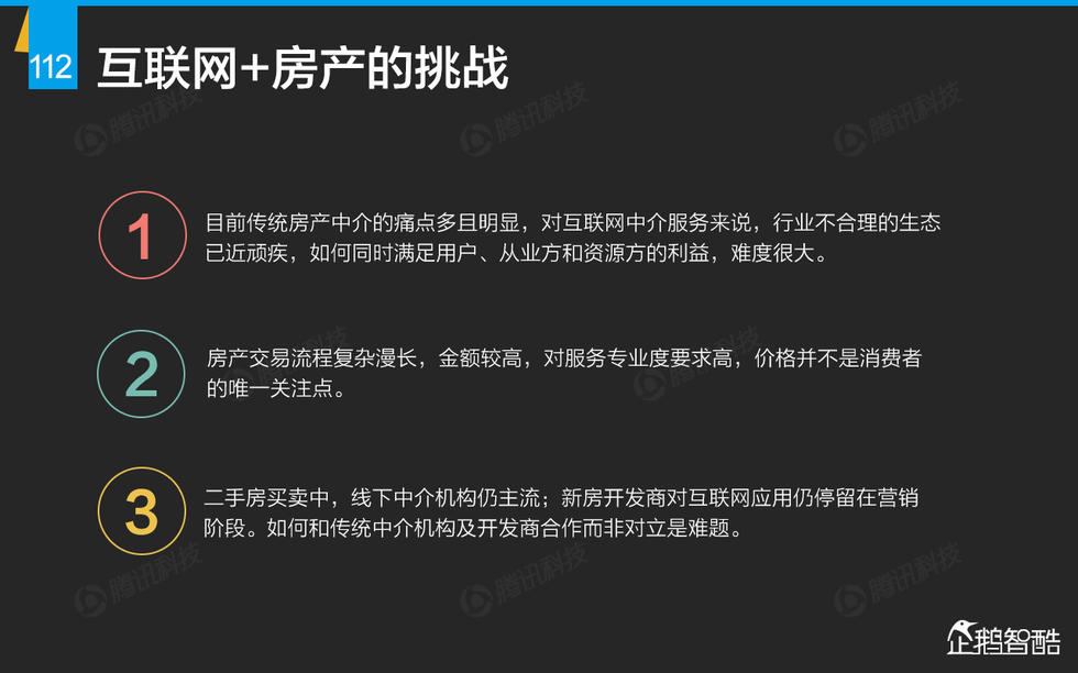 企鹅智酷：2015年互联网终极报告——解读九大行业红利144P