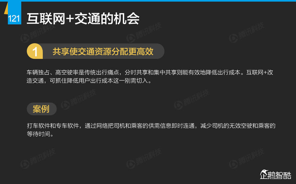 企鹅智酷：2015年互联网终极报告——解读九大行业红利144P