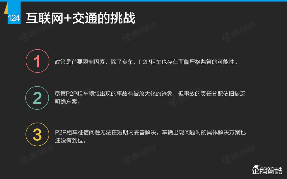 企鹅智酷：2015年互联网终极报告——解读九大行业红利144P