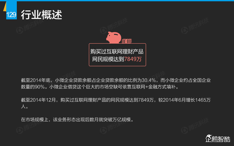 企鹅智酷：2015年互联网终极报告——解读九大行业红利144P