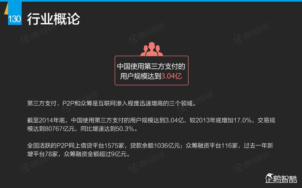 企鹅智酷：2015年互联网终极报告——解读九大行业红利144P