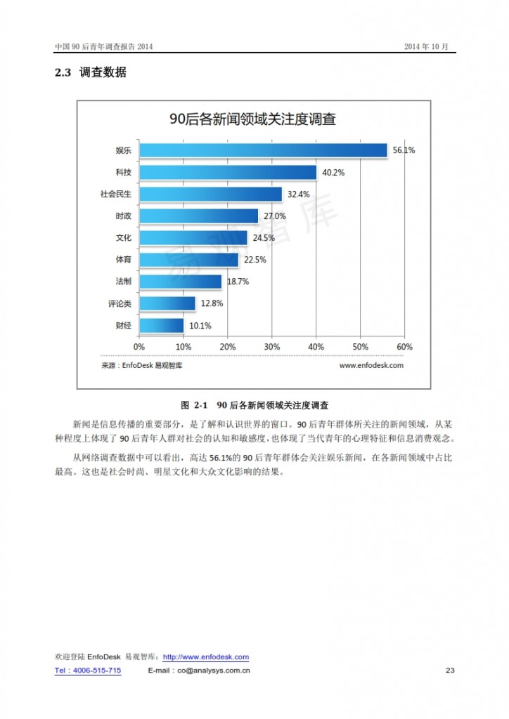 中国90后青年调查报告2014_023
