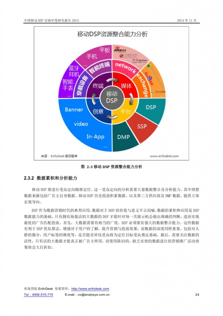 中国移动DSP市场年度研究报告2014_024