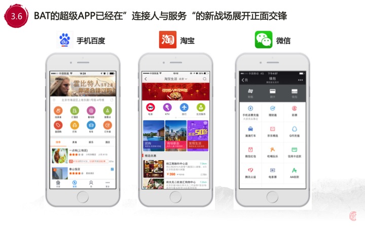 30张PPT让你看透00后的移动互联网生活,BAT你们连孩子都不放,互联网的一些事