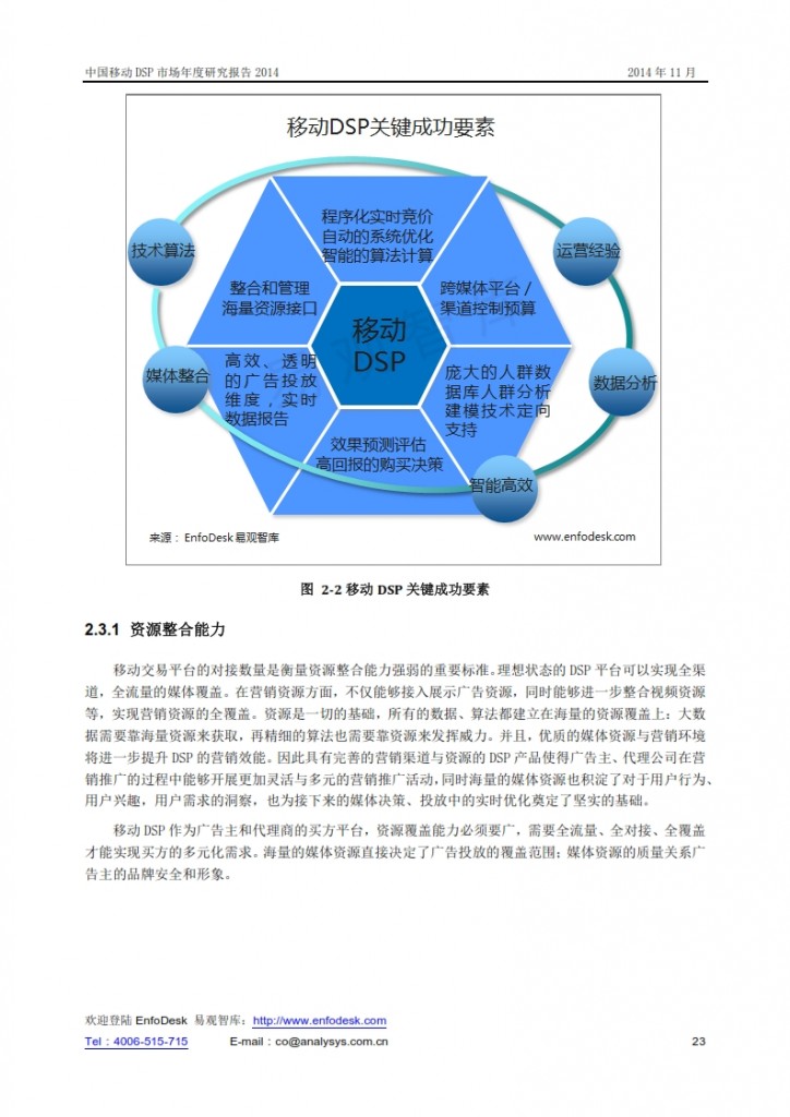 中国移动DSP市场年度研究报告2014_023