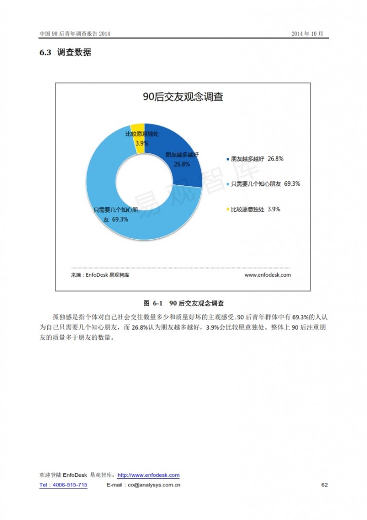 中国90后青年调查报告2014_062