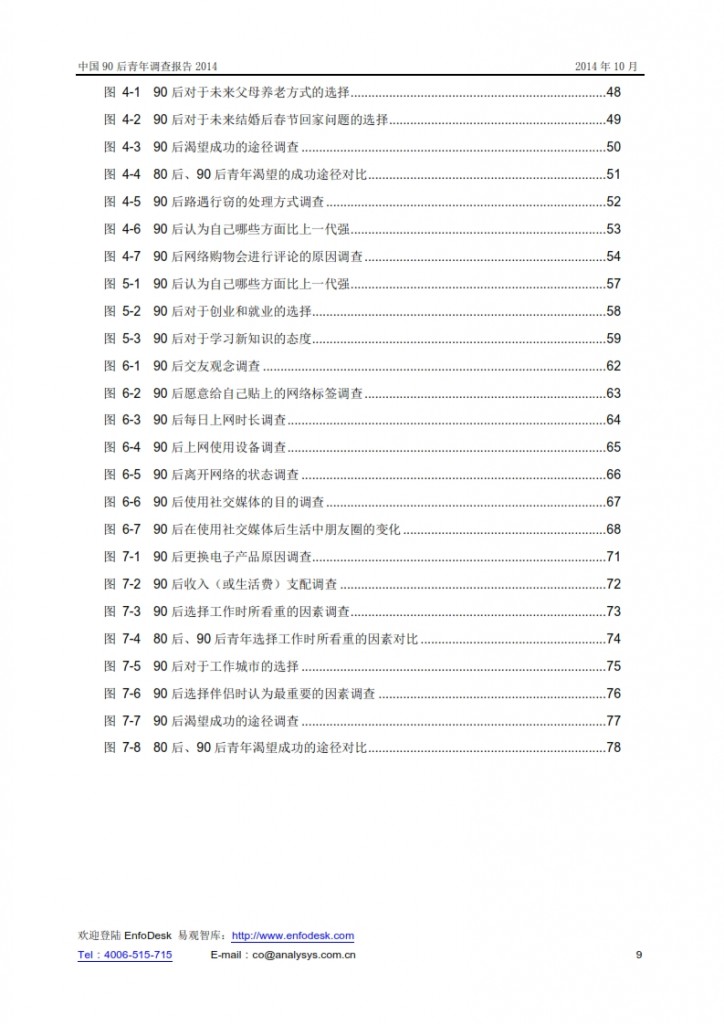 中国90后青年调查报告2014_009