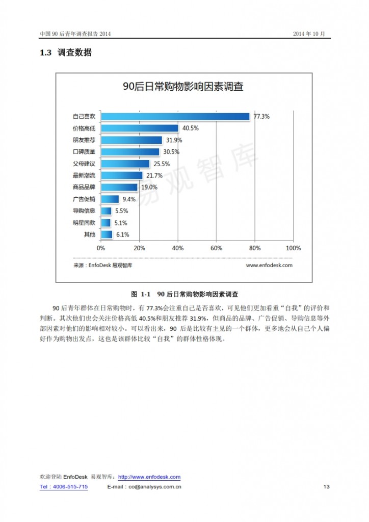 中国90后青年调查报告2014_013