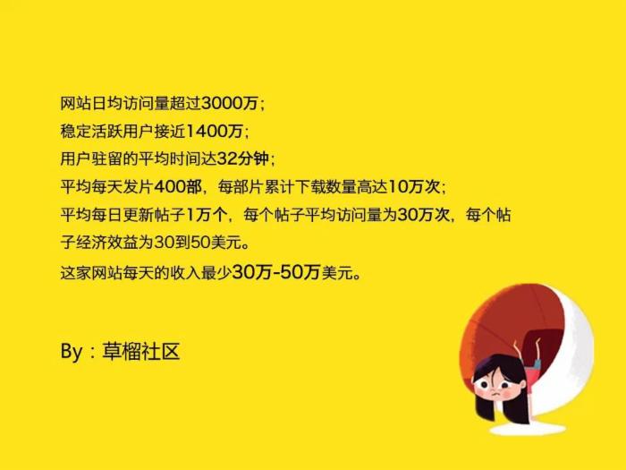 七情六欲聊运营——腾讯高级产品经理聊如何做更懂用户的产品运营