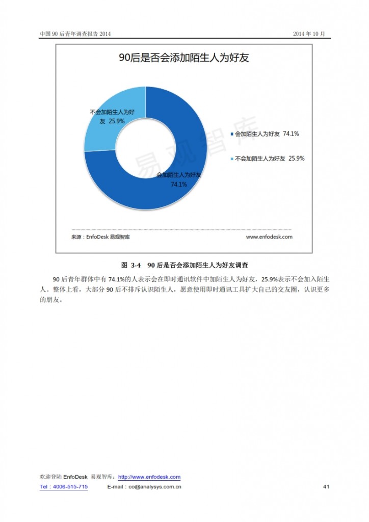 中国90后青年调查报告2014_041