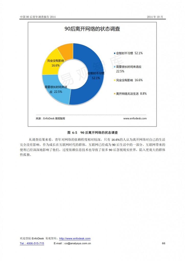 中国90后青年调查报告2014_066